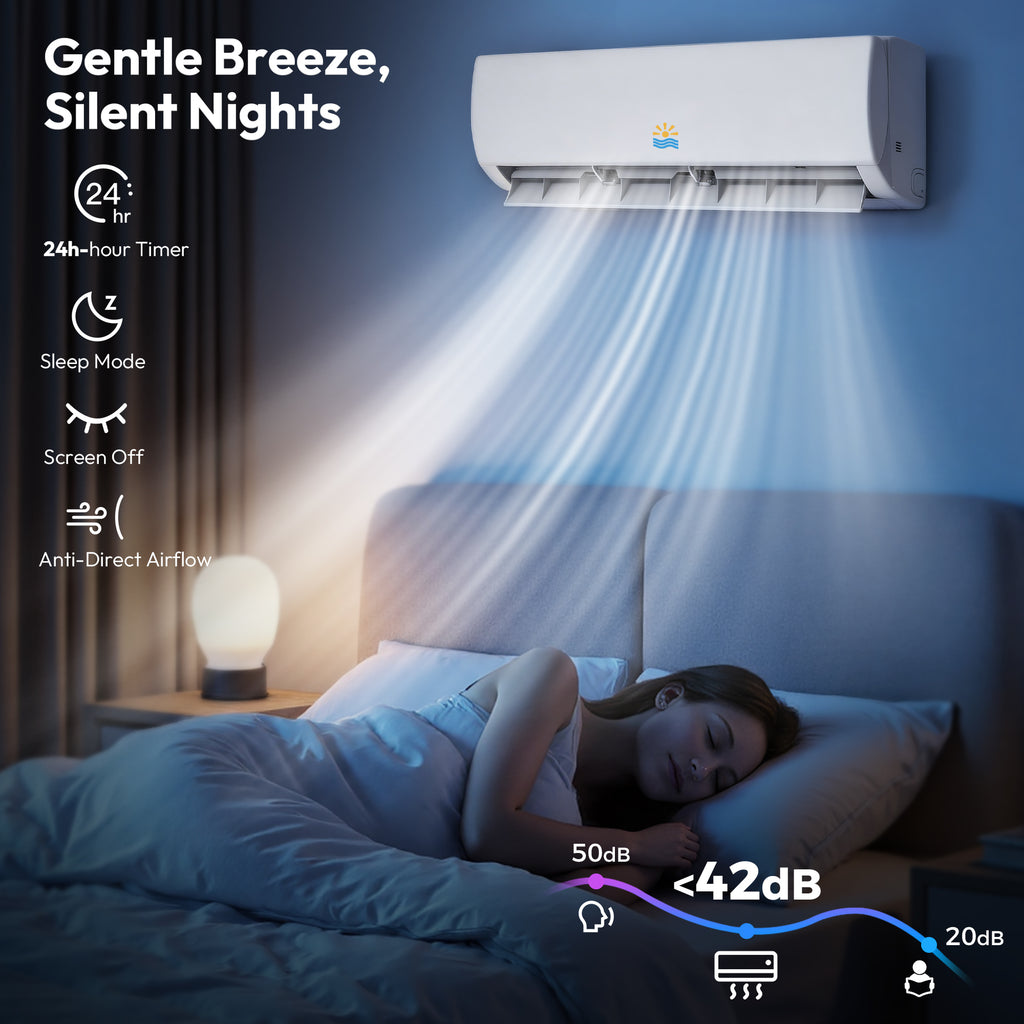 20000 BTU Dual Zone (12000+12000 BTU) Mini Split AC/Heating System, 23 SEER2, App Control