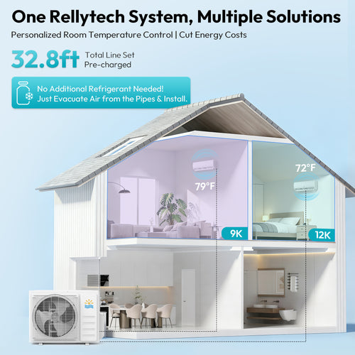 20000 BTU Dual Zone (9000+12000 BTU) Mini Split AC/Heating System, 23 SEER2, App Control