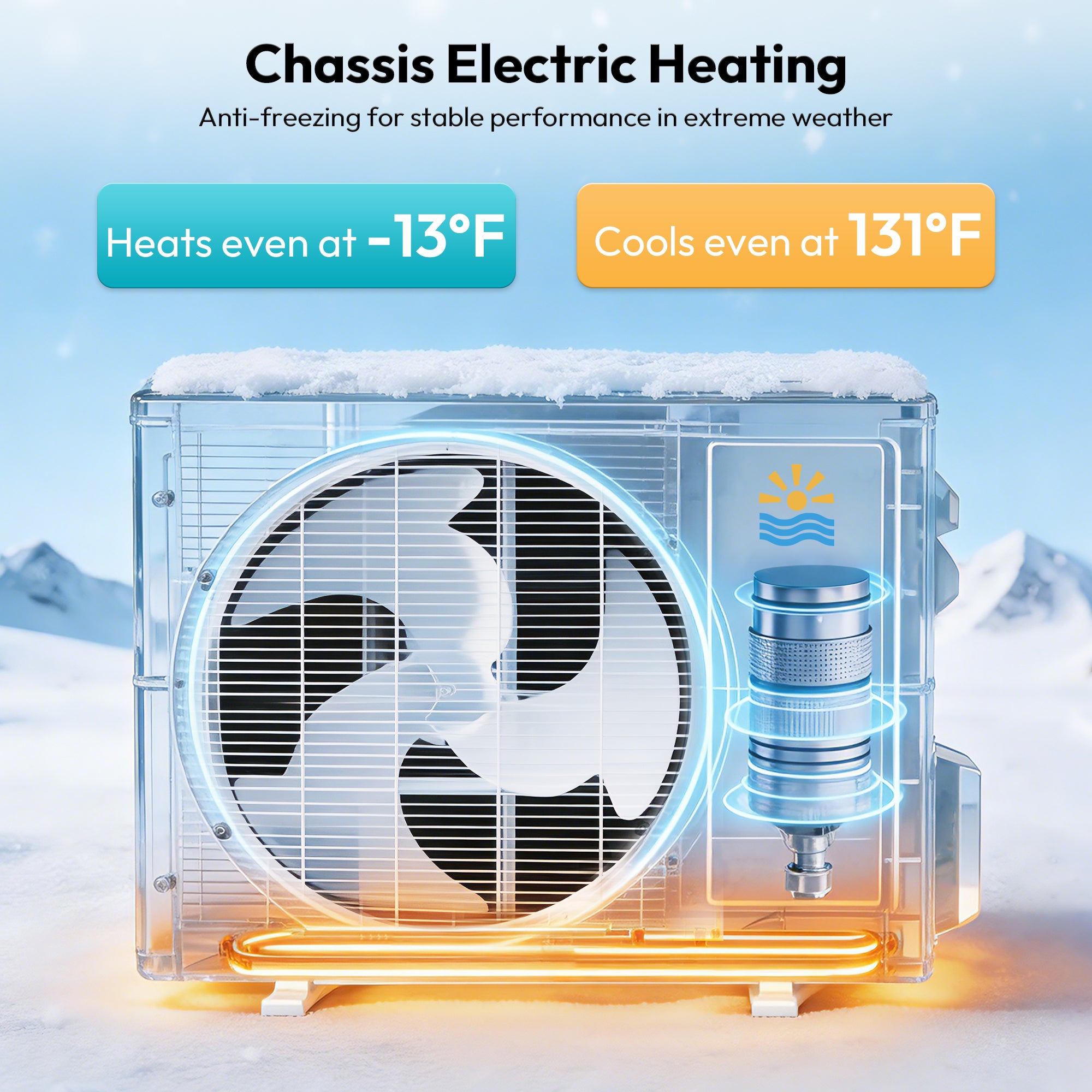 20000 BTU Dual Zone (9000+9000 BTU) Mini Split AC/Heating System, 23 SEER2, App Control
