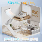 Mini Split AC/Heating System, 11500 BTU, 17 SEER2, Up to 550 sq.ft