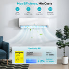 Mini Split AC/Heating System, 11500 BTU, 17 SEER2, Up to 550 sq.ft