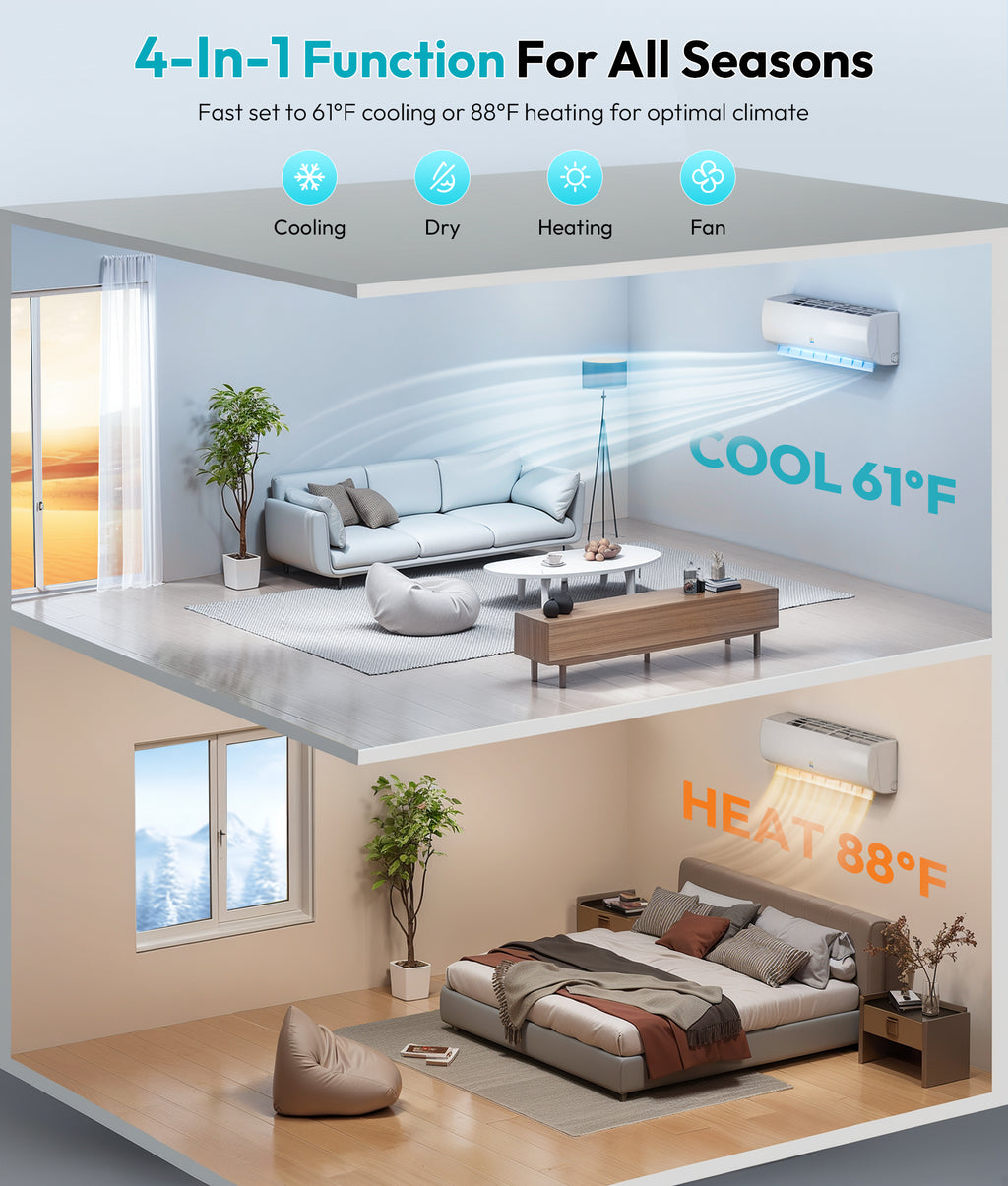 Mini Split AC/Heating System, 11500 BTU, 17 SEER2, Up to 550 sq.ft