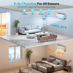 Mini Split AC/Heating System, 11500 BTU, 17 SEER2, Up to 550 sq.ft