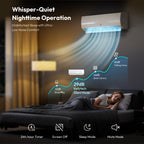Mini Split AC/Heating System, 11500 BTU, 17 SEER2, Up to 550 sq.ft
