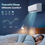 Mini Split AC/Heating System, 12000 BTU, 19 SEER2, Up to 750 sq.ft