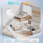 Mini Split AC/Heating System, 17000 BTU, 17 SEER2, Up to 1050 sq.ft