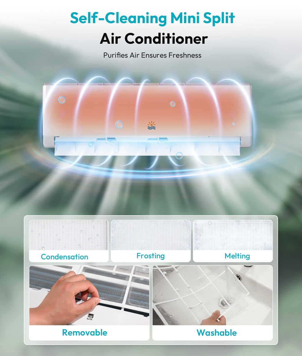 Mini Split AC/Heating System, 17000 BTU, 17 SEER2, Up to 1050 sq.ft