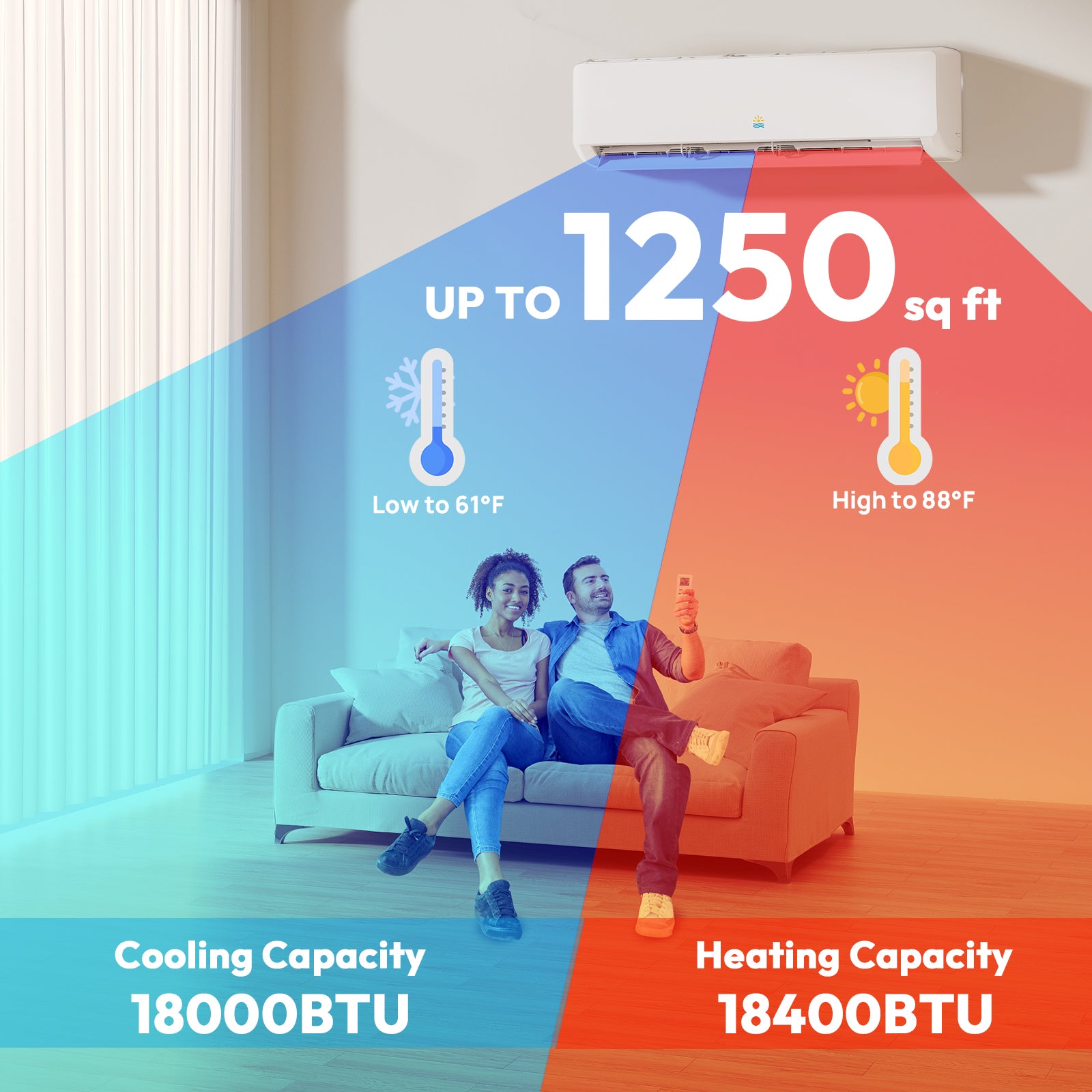 Mini Split AC/Heating System, 18000 BTU, 19 SEER2, Up to 1250 sq.ft