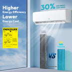 Mini Split AC/Heating System, 18000 BTU, 19 SEER2, Up to 1250 sq.ft