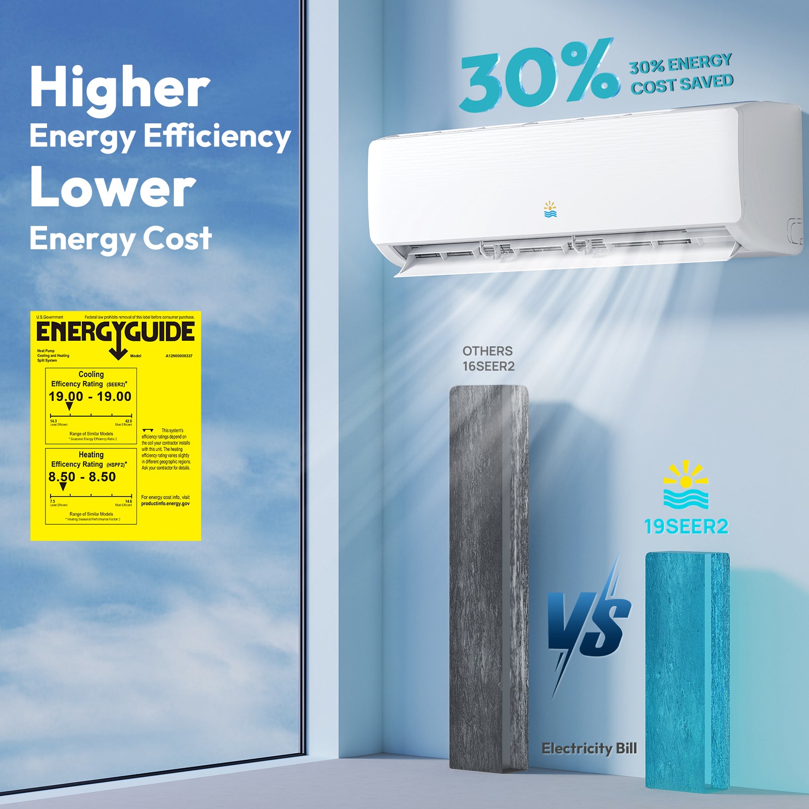 Mini Split AC/Heating System, 18000 BTU, 19 SEER2, Up to 1250 sq.ft