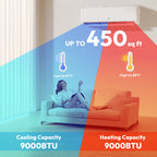 Mini Split AC/Heating System, 9000 BTU, 19 SEER2, Up to 550 sq.ft