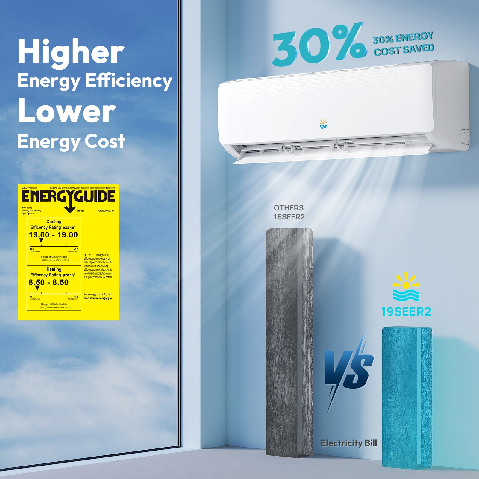 Mini Split AC/Heating System, 9000 BTU, 19 SEER2, Up to 550 sq.ft