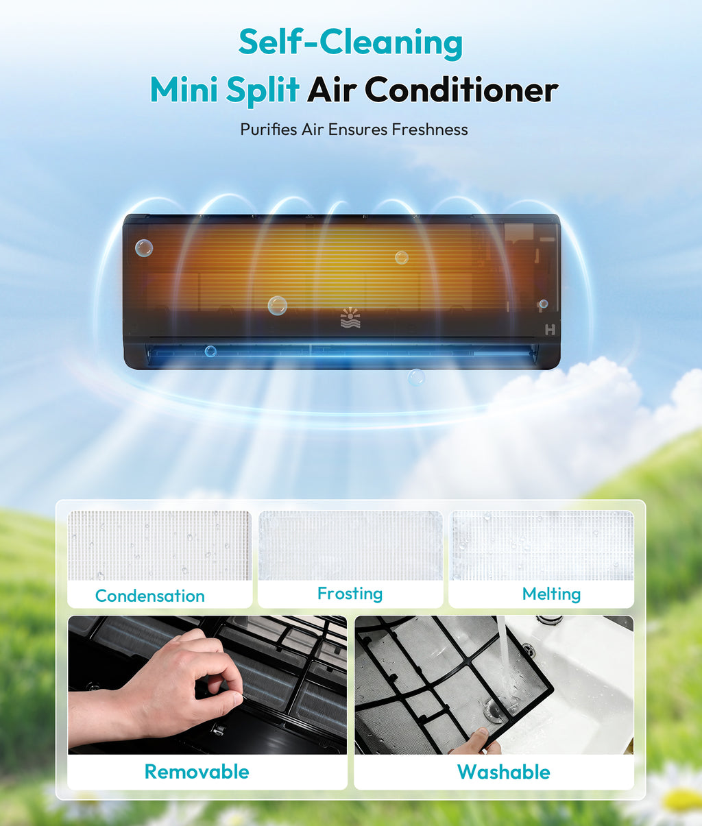 Mini Split AC/Heating System, App Control, 12000 BTU, 20 SEER2, Up to 750 sq.ft, Black