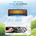 Mini Split AC/Heating System, App Control, 12000 BTU, 20 SEER2, Up to 750 sq.ft, Black