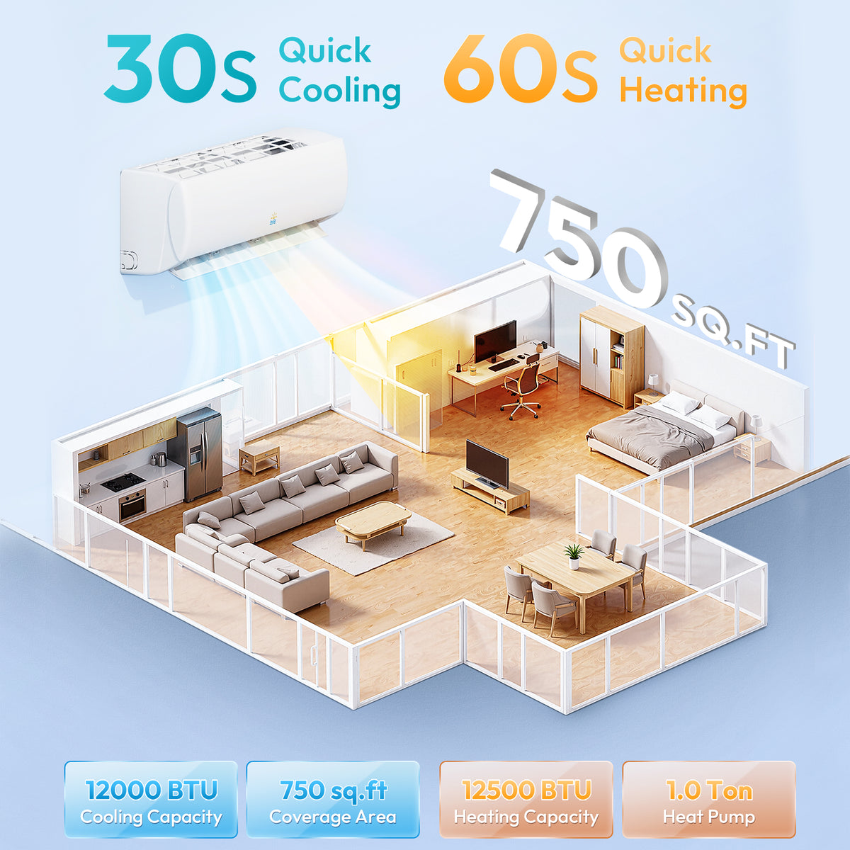 Air conditioner in a room with cooling and heating features highlighted