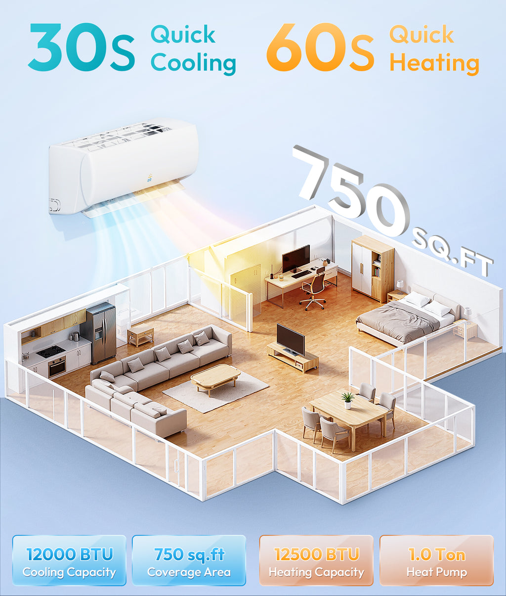 Mini Split AC/Heating System, App Control, 12000 BTU, 20 SEER2, Up to 750 sq.ft, White