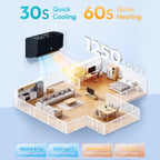 Mini Split AC/Heating System, App Control, 18000 BTU, 21 SEER2, Up to 1250 sq.ft, Black
