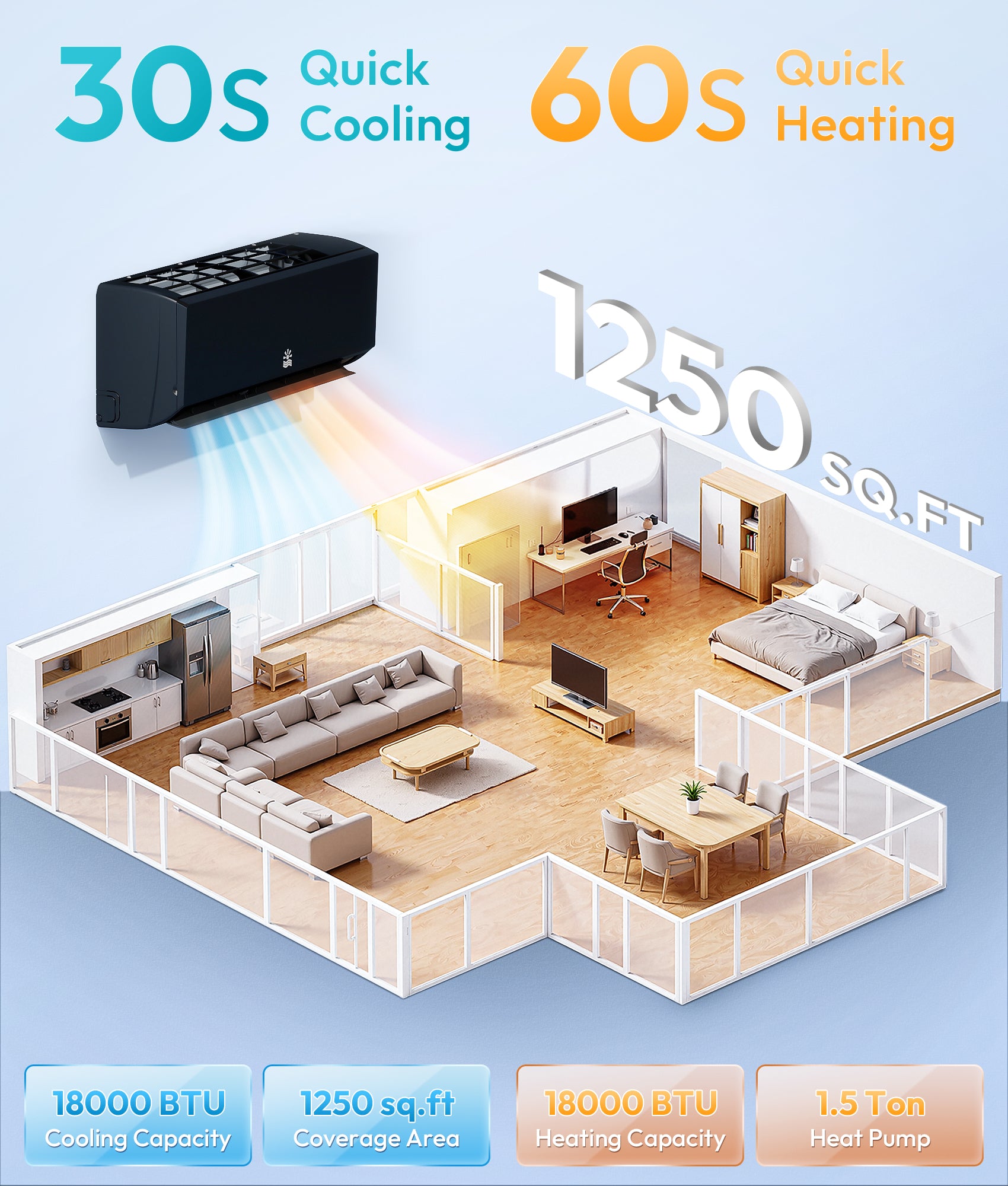 Mini Split AC/Heating System, App Control, 18000 BTU, 21 SEER2, Up to 1250 sq.ft, Black