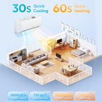 Mini Split AC/Heating System, App Control, 18000 BTU, 21 SEER2, Up to 1250 sq.ft, White