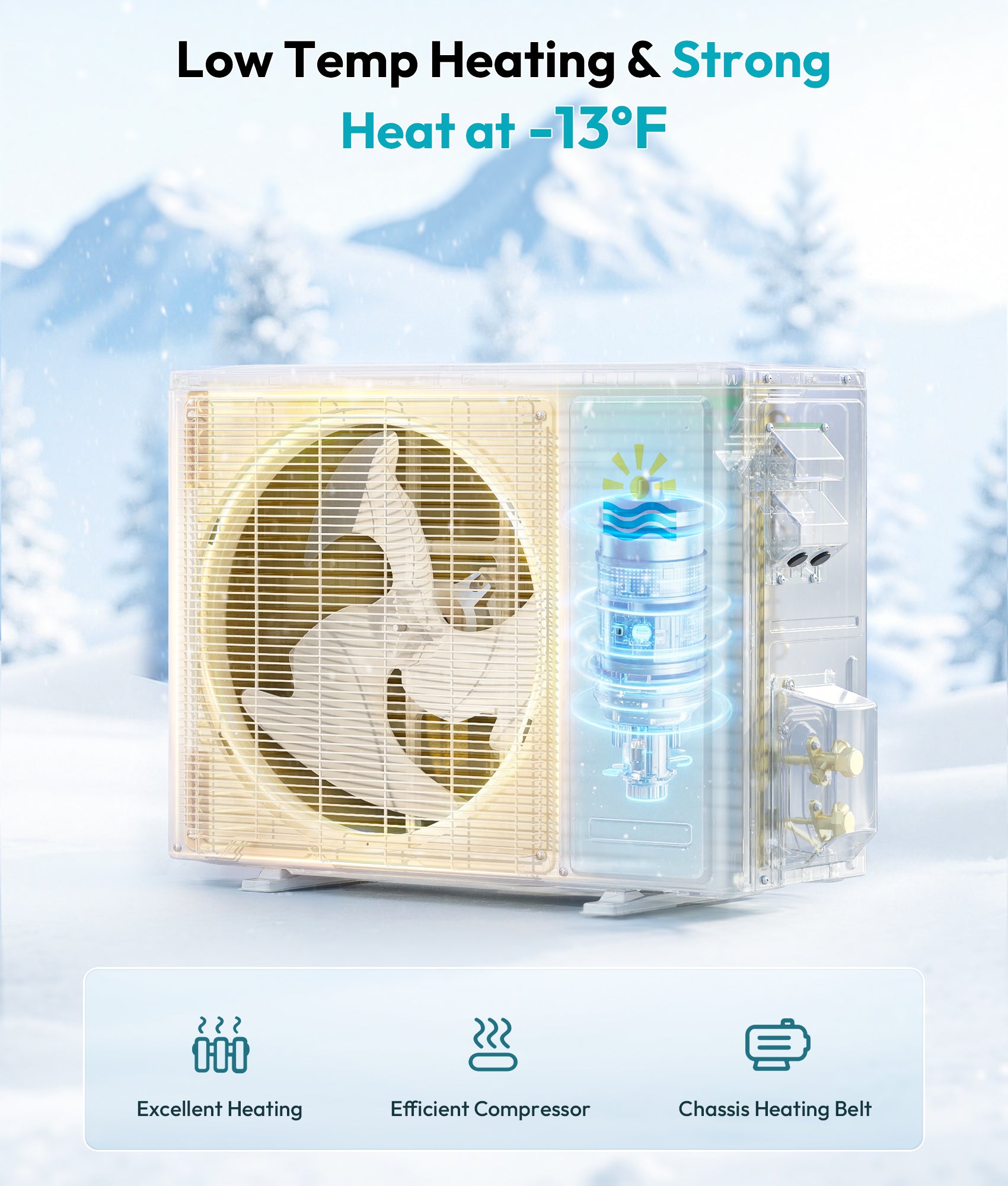 Mini Split AC/Heating System, App Control, 18000 BTU, 21 SEER2, Up to 1250 sq.ft, White